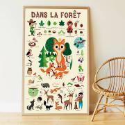 Poster Géant Découverte La Forêt 60 Stickers 3 à 8 ans Poppik