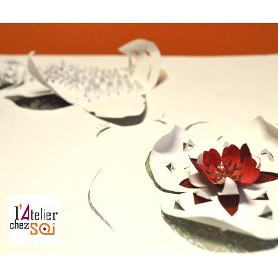 [Photo] Atelier cratif Paper Art  L'Atelier Chez Soi Montauban