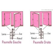 Paumelle Main Droite acier nickelé 30x40mm