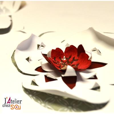 atelier creatif paper art montauban